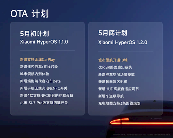小米SU7计划5月初推送首次OTA：无线CarPlay将上线！iPhone用户最优选 ！-第2张图片